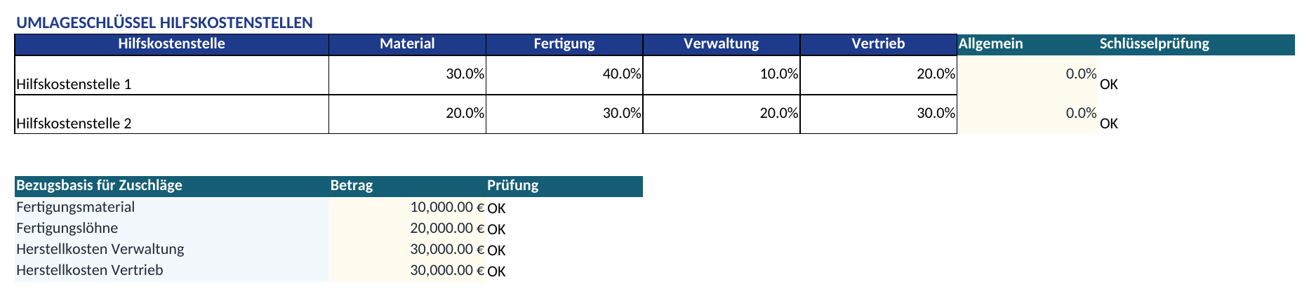 Umlageschlüssel und Bezugsbasen — Vorschau der überarbeiteten Excel-Vorlage