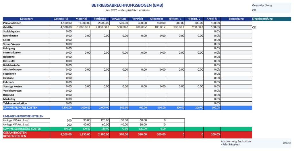 Kostenstellen und Umlagen — Vorschau der überarbeiteten Excel-Datei, 19. Oktober 2026